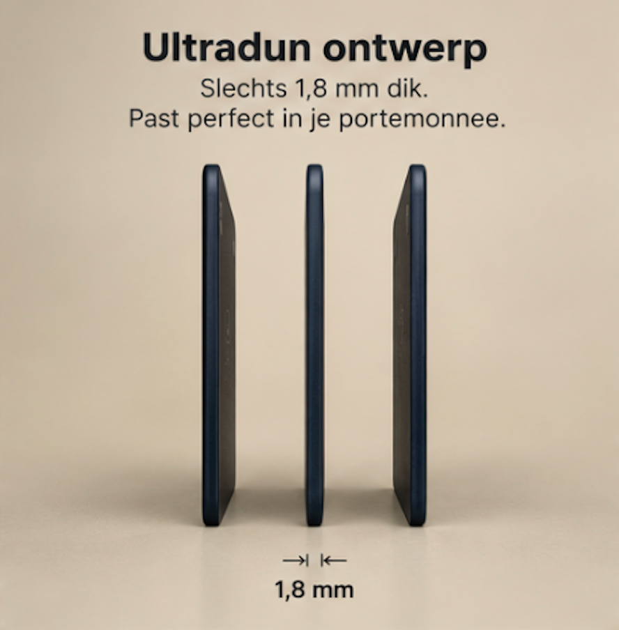 RFID-blocker Kaart