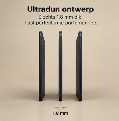 RFID-blocker Kaart