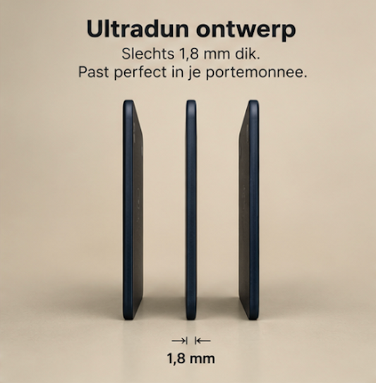 RFID-blocker Kaart