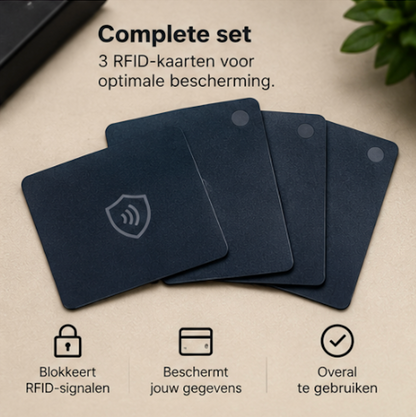 RFID-blocker Kaart
